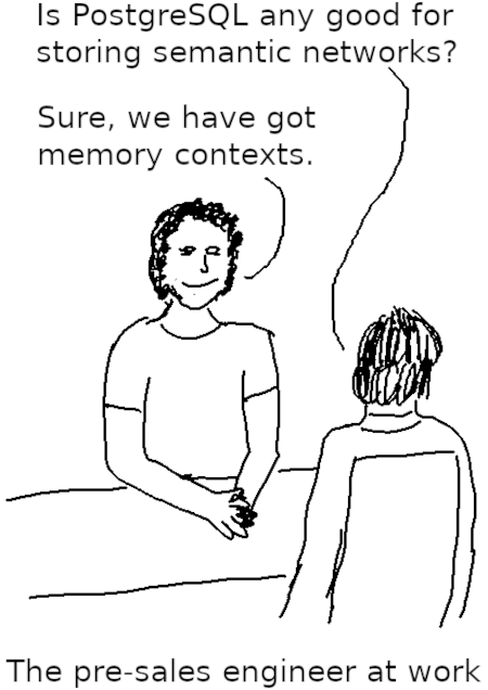 Pre-sales engineer claiming that a memory context is good for storing semantic networks
